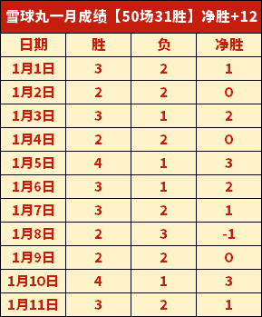 罗马诺独家,揭秘,萨拉赫赛后,bet365,bet365官方网站,bet365平台,bet365登录,bet365下载,bet365首页