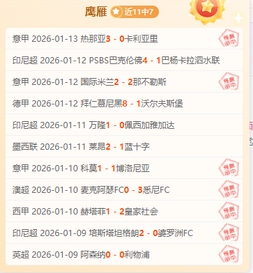 希腊杯神采,飞扬,负佳绩,bet365,bet365官方网站,bet365平台,bet365登录,bet365下载,bet365首页