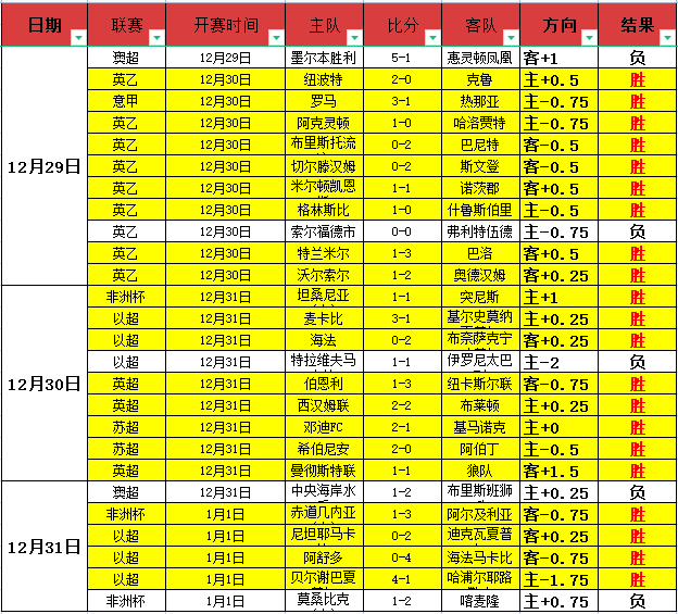 斯帕莱蒂称,赞德国队实,强调球队胜,bet365,bet365官方网站,bet365平台,bet365登录,bet365下载,bet365首页